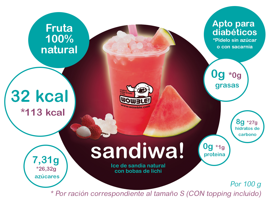 Sandiwa_valores nutricionales